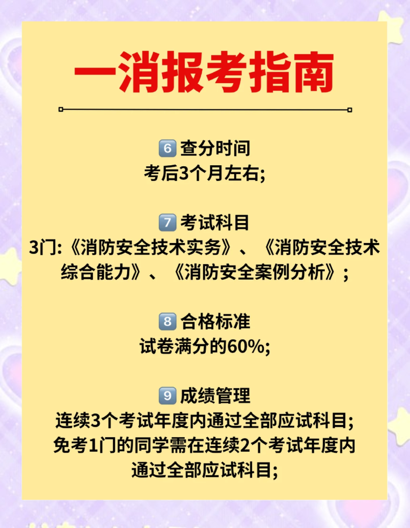 消防工程师考试报名消防工程师考试 第1张 消防工程师考试报名消防工程师考试 第1张