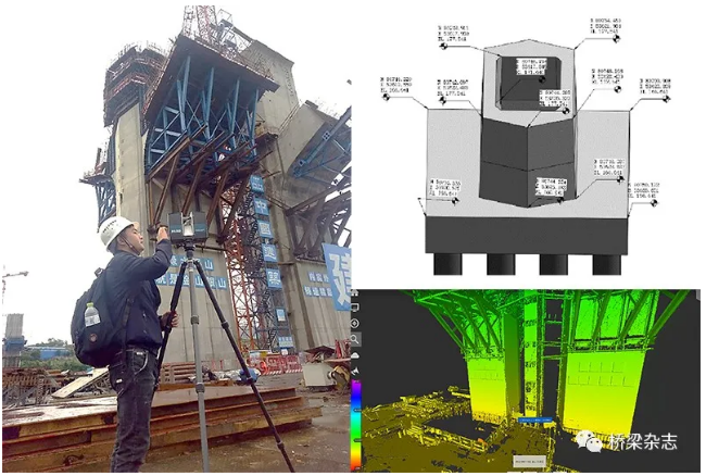 bim在路桥工程中的应用bim路桥工程师发证机构 第1张 bim在路桥工程中的应用bim路桥工程师发证机构 第1张
