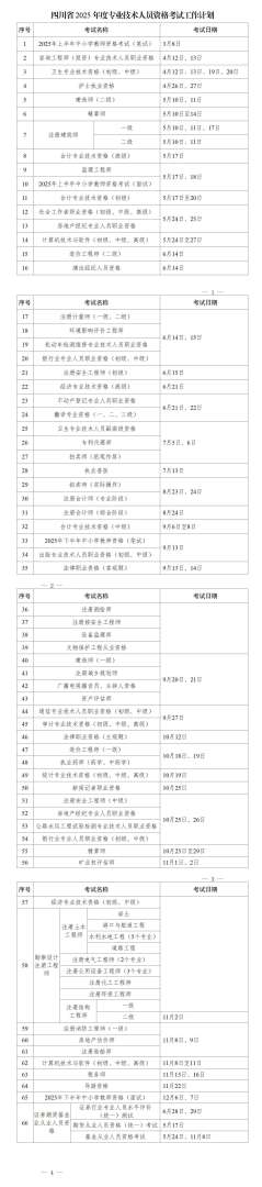四川监理工程师报名时间,四川省2021年监理工程师考试报名 第1张 四川监理工程师报名时间,四川省2021年监理工程师考试报名 第1张