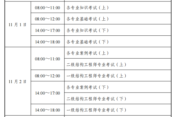 注册岩土工程师一般多少分可以注册岩土工程师一般多少分可以过  第1张