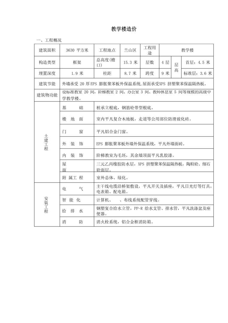 造价员工作业绩造价工程师工作业绩  第2张