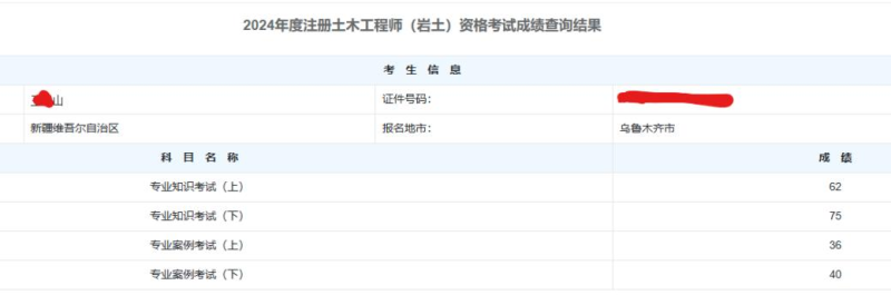 岩土工程师多少分岩土工程师分数分布  第1张