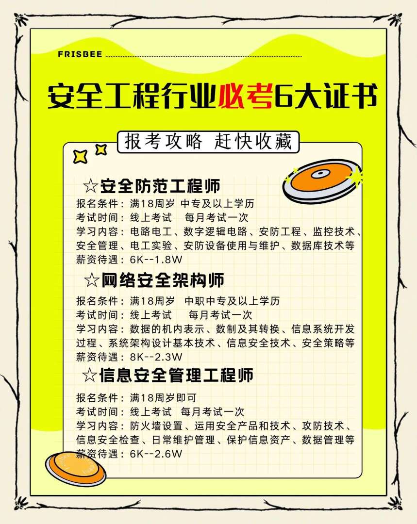 安全工程师新政策,2021年安全工程师报考条件 第1张 安全工程师新政策,2021年安全工程师报考条件 第1张