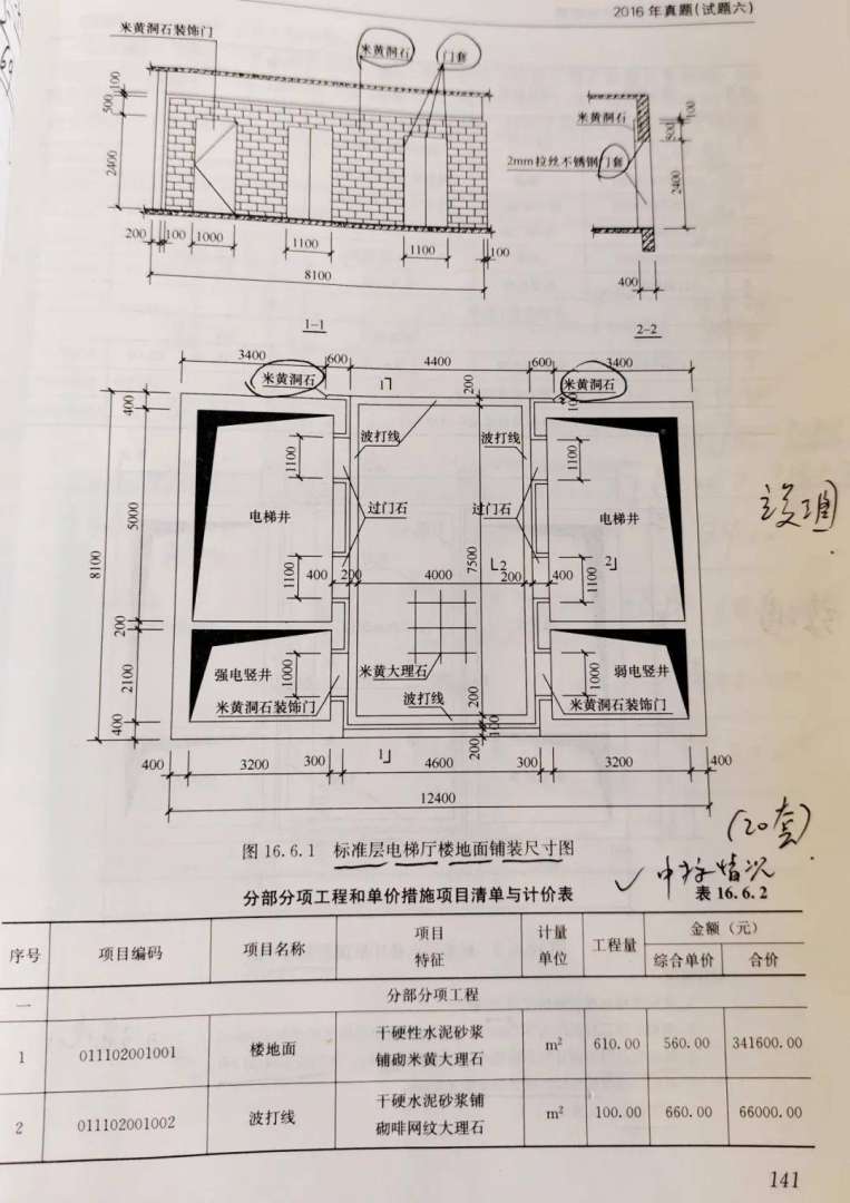 造价工程师题目类型,造价工程师题目类型是什么 第1张 造价工程师题目类型,造价工程师题目类型是什么 第1张