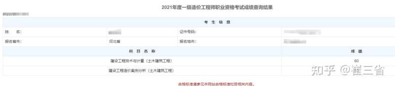 一级造价工程师考了几年通过一级造价工程师几年一轮回  第1张