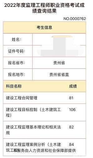 监理工程师通过率信息系统监理中级通过率 第1张 监理工程师通过率信息系统监理中级通过率 第1张