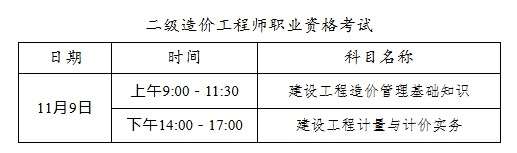 17年造价工程师报名时间,2017年造价工程师成绩查询 第2张 17年造价工程师报名时间,2017年造价工程师成绩查询 第2张