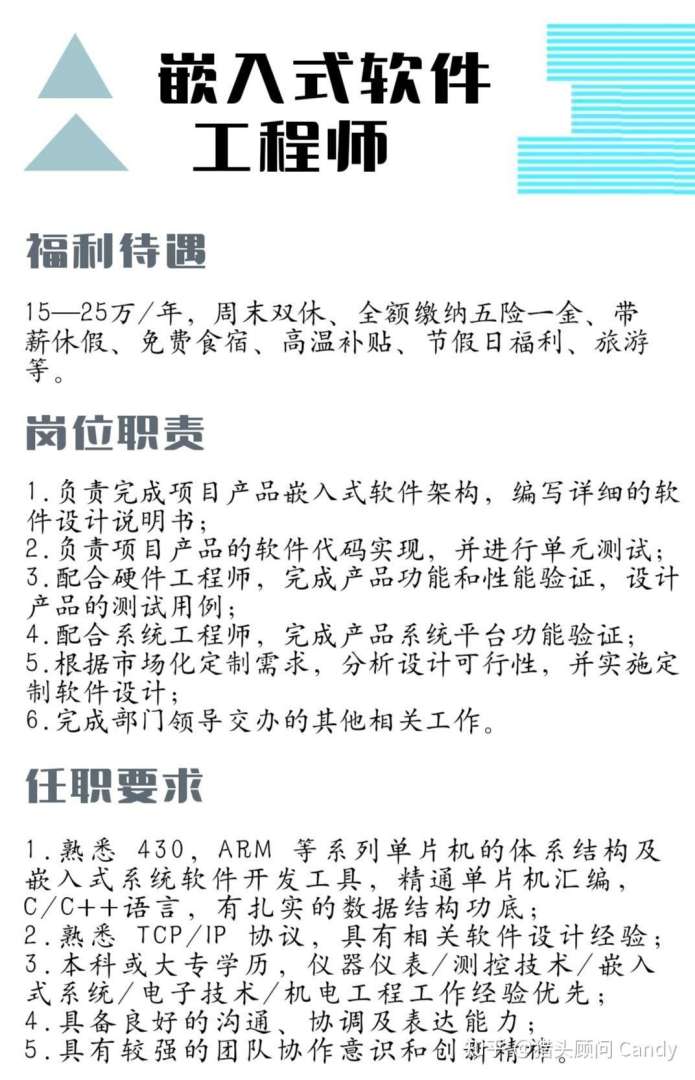 招聘总监理工程师的要点有哪些,招聘总监理工程师的要点  第1张