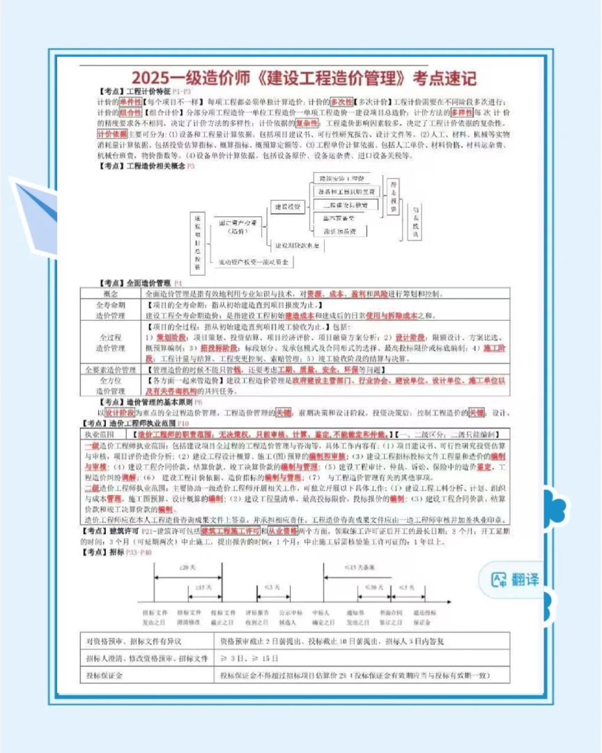 造价师工程师报考条件造价工程师证报考条件及考试科目 第1张 造价师工程师报考条件造价工程师证报考条件及考试科目 第1张
