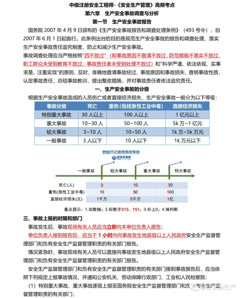 注册安全工程师2022年报名时间注册安全工程师报名截止时间  第2张