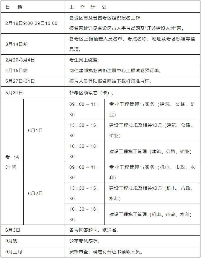 海南二级建造师报名时间2025海南二级建造师报名 第2张 海南二级建造师报名时间2025海南二级建造师报名 第2张
