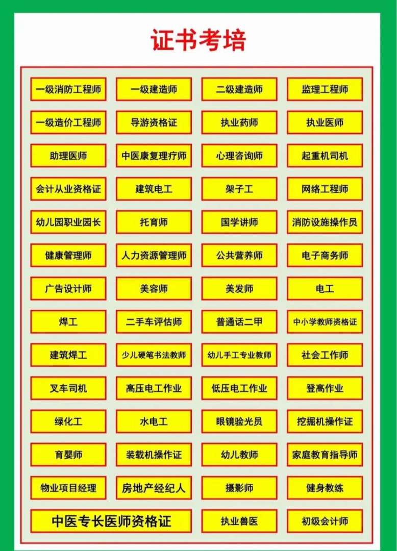 一级注册消防工程师考试咨询中心,一级注册消防工程师报考网址 第1张 一级注册消防工程师考试咨询中心,一级注册消防工程师报考网址 第1张