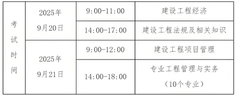 2021一建考试准考证打印时间兵团一级建造师准考证打印时间 第2张 2021一建考试准考证打印时间兵团一级建造师准考证打印时间 第2张