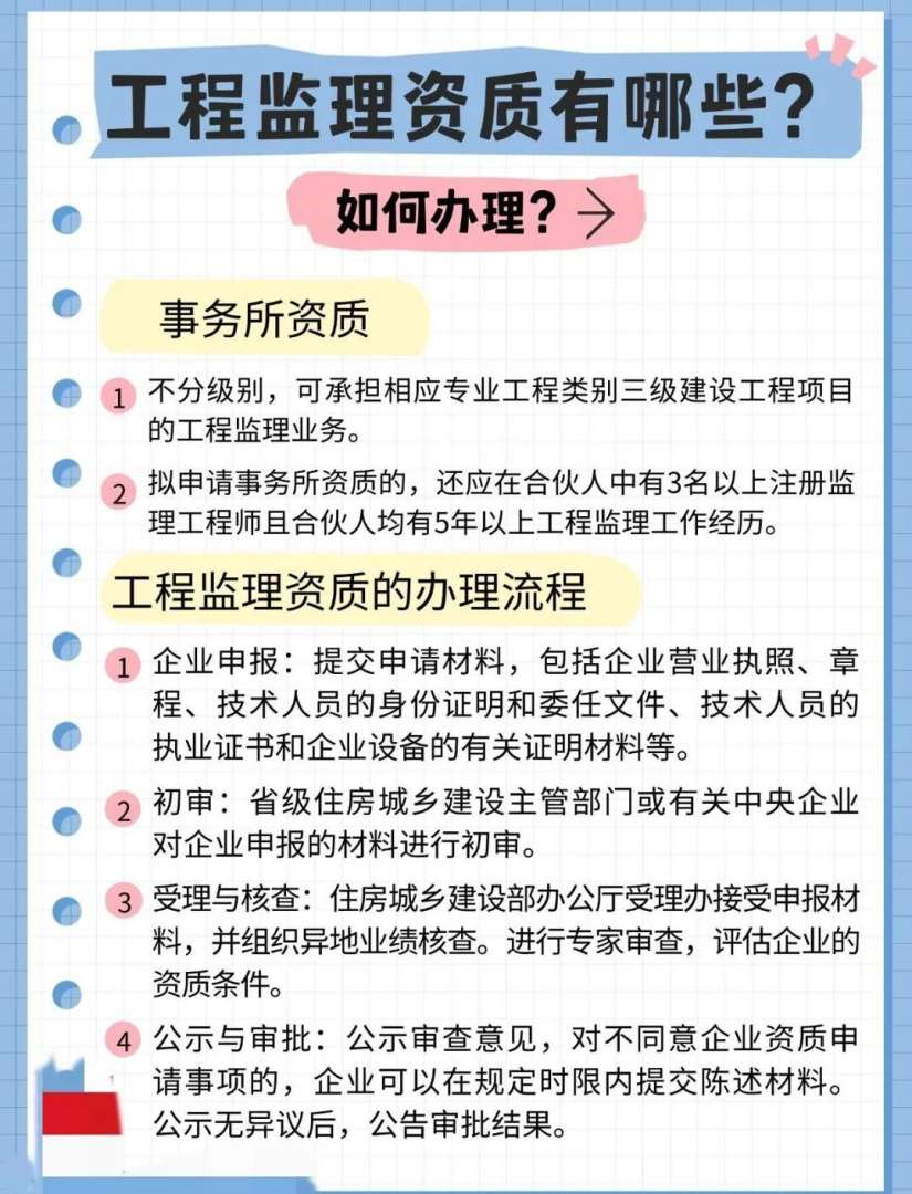 监理工程师了解,监理工程师了解哪些内容 第1张 监理工程师了解,监理工程师了解哪些内容 第1张