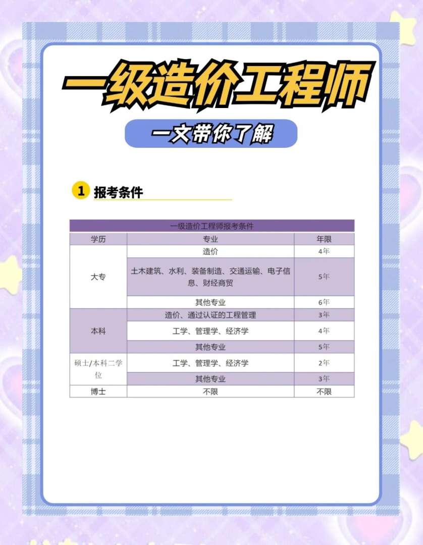 一级建造师报考需要社保吗一级建造师报考需要社保吗现在 第1张 一级建造师报考需要社保吗一级建造师报考需要社保吗现在 第1张
