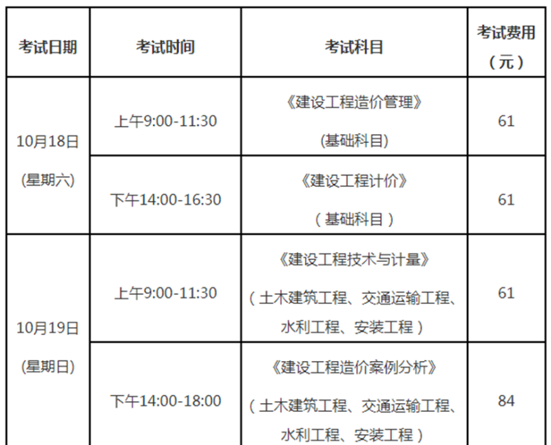 造价工程师在哪个网站报名,造价工程师考试在哪里报名  第2张