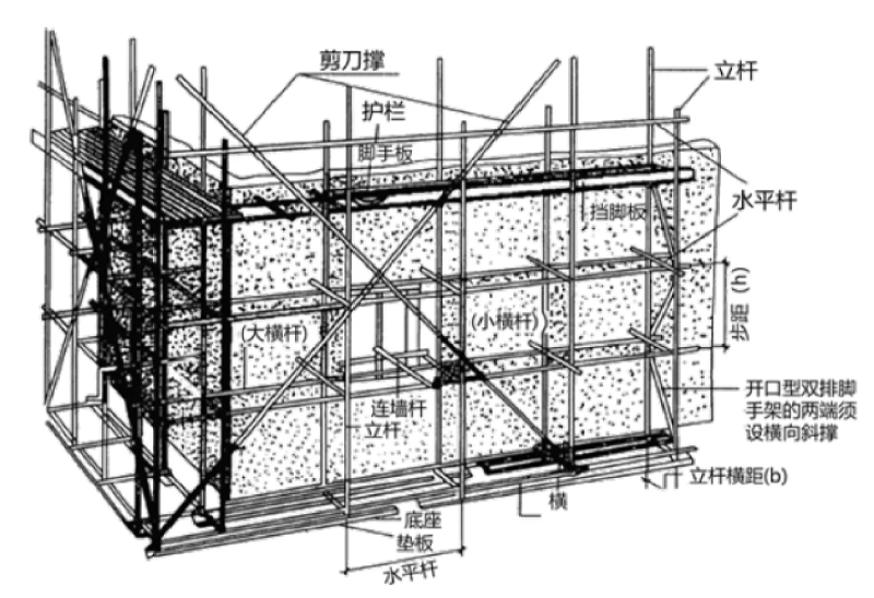 安全工程师挂靠价格安全工程师证挂证费用 第1张 安全工程师挂靠价格安全工程师证挂证费用 第1张