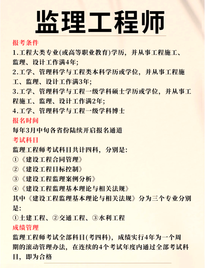 公路监理工程师历年真题公路监理工程师考试大纲 第2张 公路监理工程师历年真题公路监理工程师考试大纲 第2张