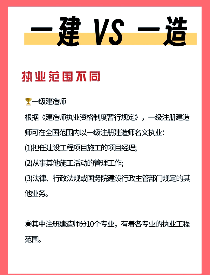 一建岩土工程师有多少人,一建和岩土工程师 第2张 一建岩土工程师有多少人,一建和岩土工程师 第2张