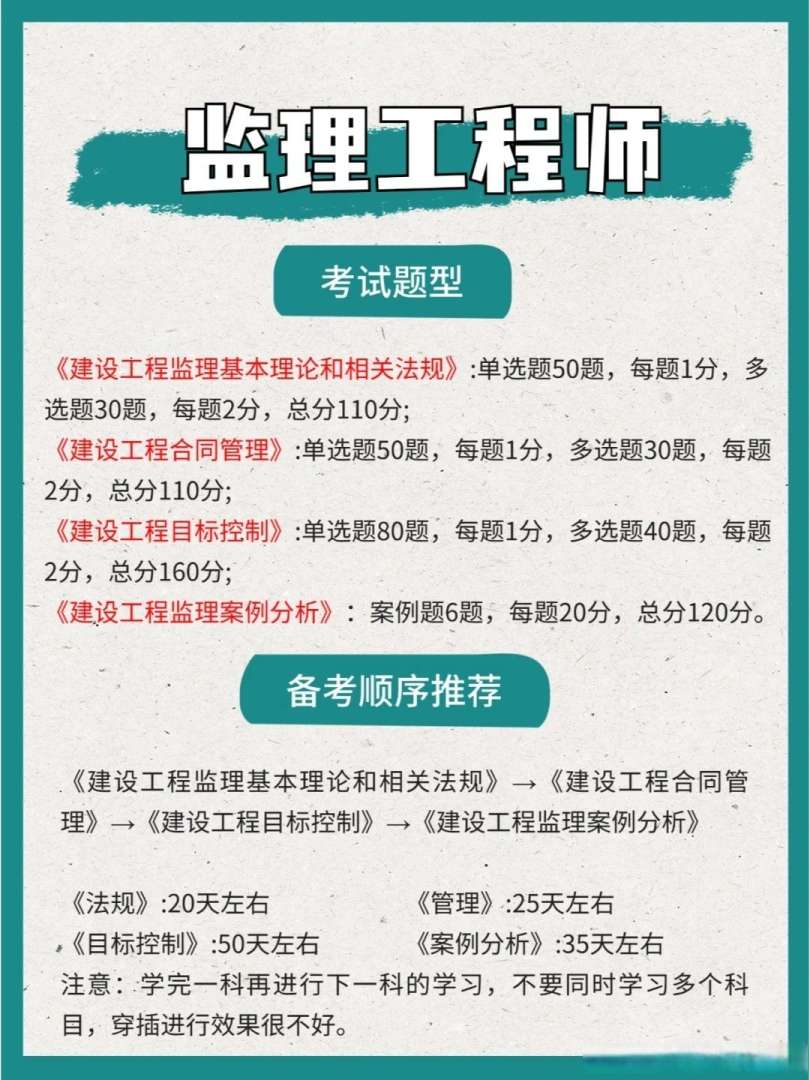 监理工程师三控谁讲的好,监理工程师的三控先看哪一门 第1张 监理工程师三控谁讲的好,监理工程师的三控先看哪一门 第1张
