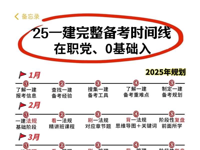一级建造师应该怎么复习,一级建造师怎么备考比较好 第2张 一级建造师应该怎么复习,一级建造师怎么备考比较好 第2张