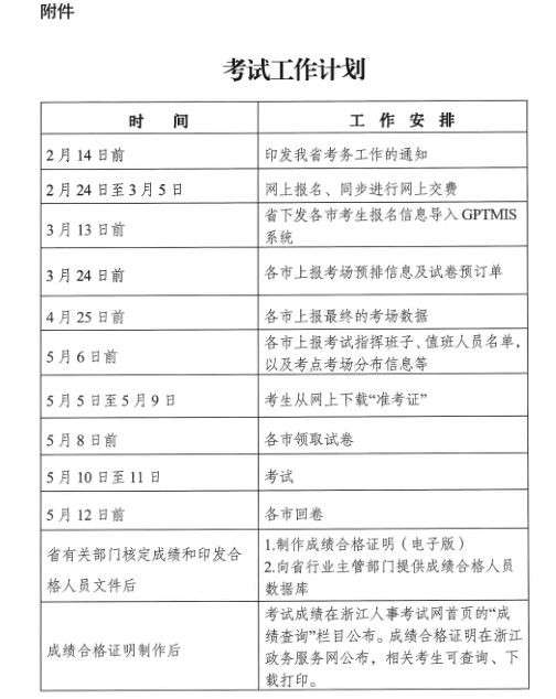 二级建造师报名考试条件要求二级建造师报名考试条件 第1张 二级建造师报名考试条件要求二级建造师报名考试条件 第1张