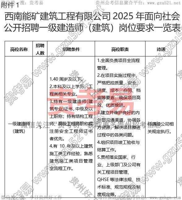 二级建造师每年什么时间报名二级建造师啥时候报名啥时候考试 第2张 二级建造师每年什么时间报名二级建造师啥时候报名啥时候考试 第2张