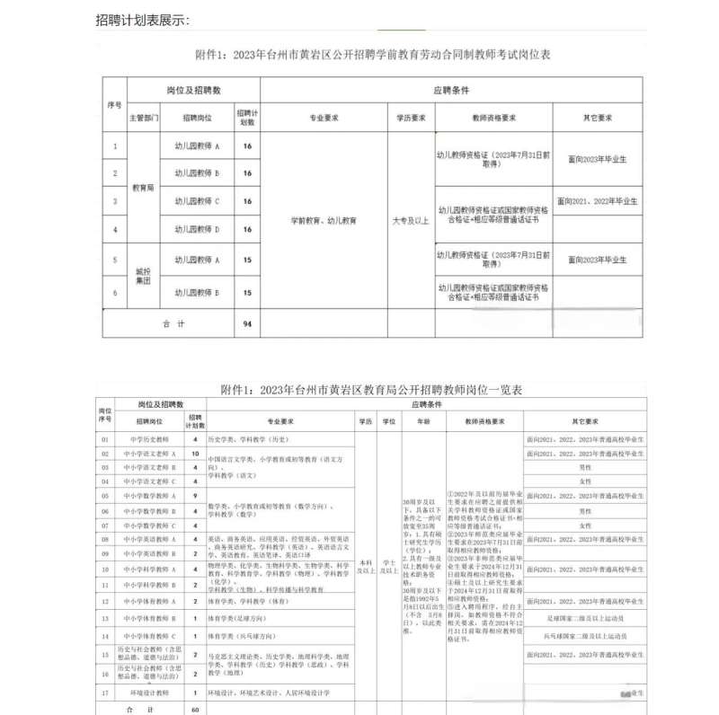 岩土工程师的考试要求,岩土工程师考试条件 第2张 岩土工程师的考试要求,岩土工程师考试条件 第2张