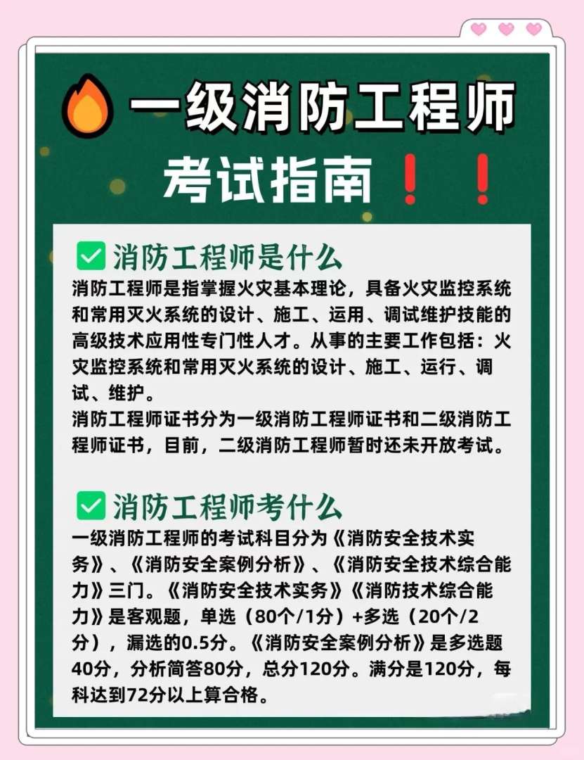 全国智慧消防工程师智慧消防工程师证书有用吗  第1张