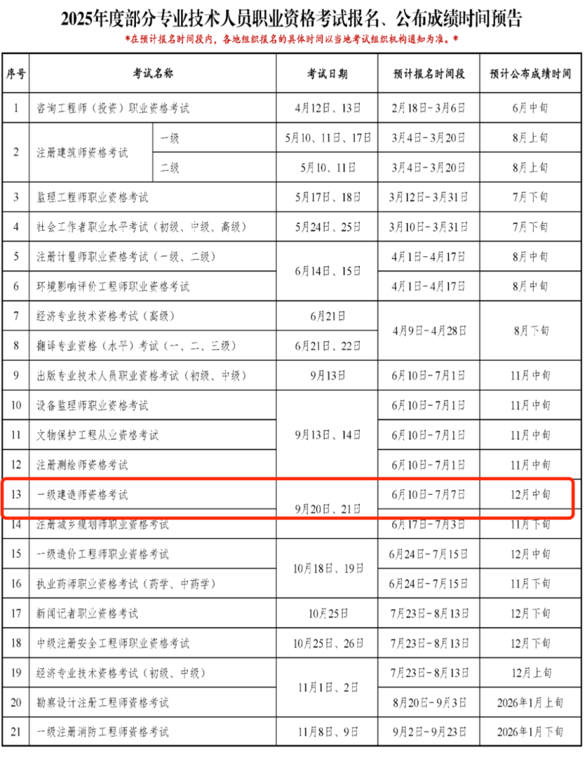 江苏注册安全工程师报名入口,江苏省注册安全工程师管理办公室  第1张