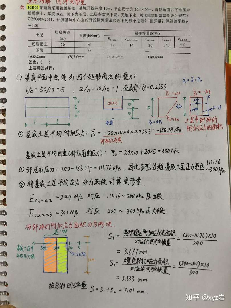 岩土工程师挂出去多少钱?岩土工程师挂章挂靠价格 第2张 岩土工程师挂出去多少钱?岩土工程师挂章挂靠价格 第2张