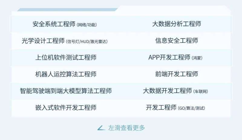 网络信息安全工程师证书等级,网络安全工程师 信息安全工程师 第2张 网络信息安全工程师证书等级,网络安全工程师 信息安全工程师 第2张