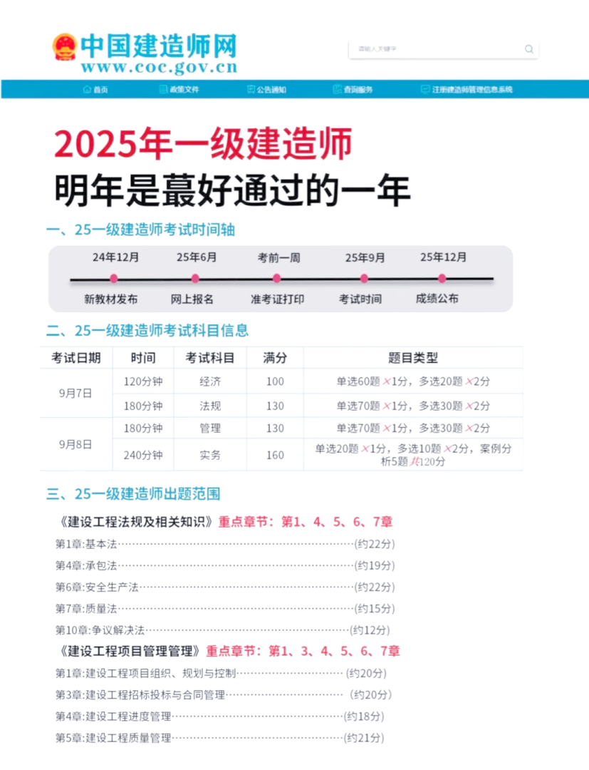 现在一级建造师挂靠一年多少钱,一级建造师挂靠多少钱一年  第1张