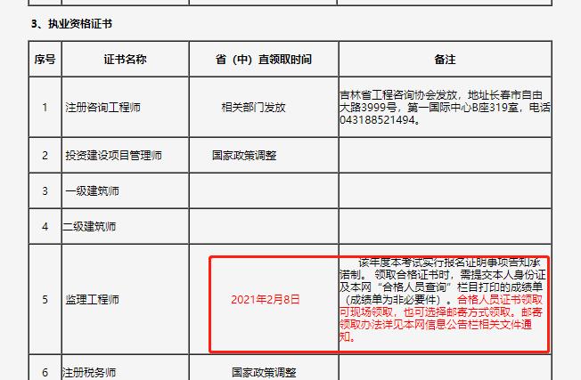 2021年监理工程师报名的简单介绍  第2张
