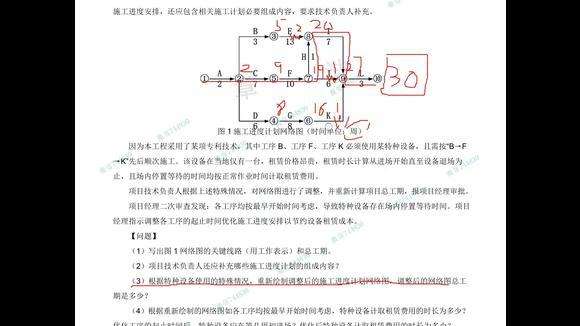 机电工程二级建造师证的简单介绍  第1张