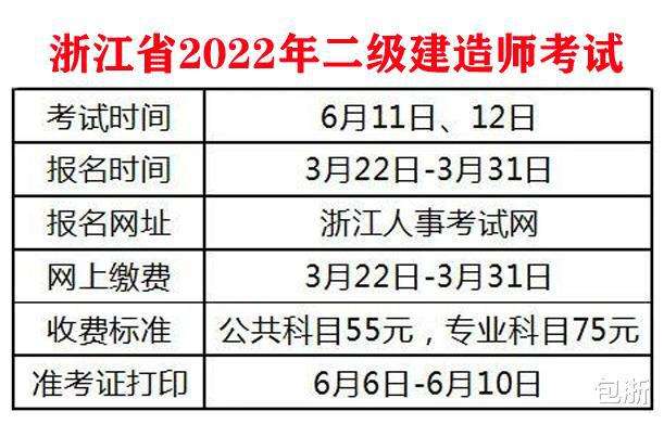 水利二级建造师分数线2020年二建实务分数线  第1张