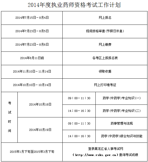 2020年监理工程师准考证打印时间,湖北监理工程师准考证打印地点  第2张