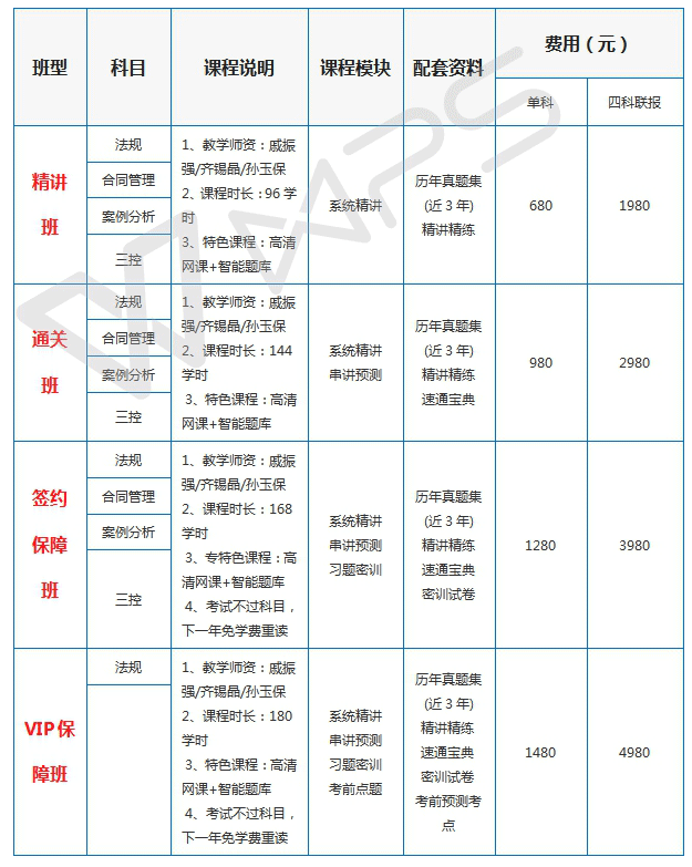 省级专业监理工程师证,办理监理工程师证书  第2张