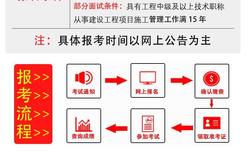 二级建造师建筑专业实务谁讲的好,二级建造师建筑专业试题  第2张