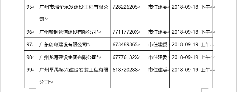 关于二级结构工程师报名要社保吗的信息  第2张