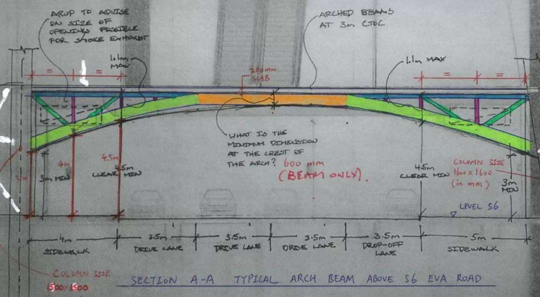 结构设计师和结构工程师的区别,结构工程师是画图员吗 第1张 结构设计师和结构工程师的区别,结构工程师是画图员吗 第1张