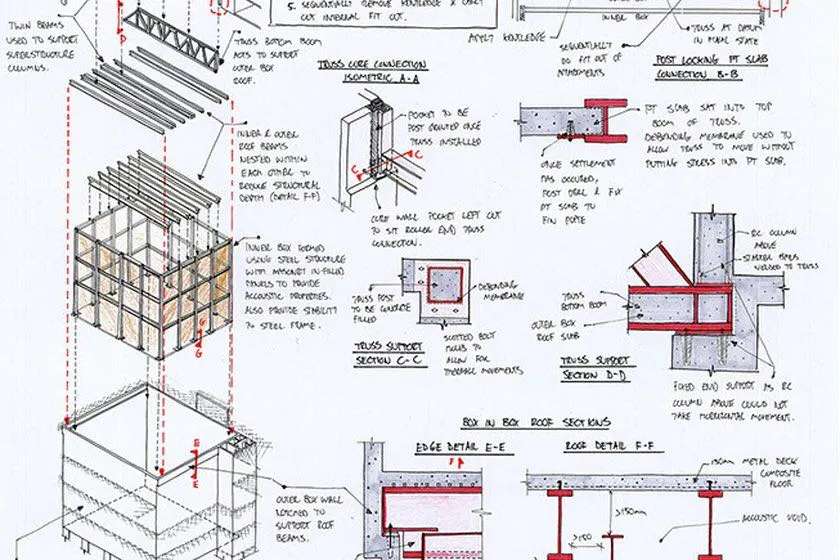 结构设计师和结构工程师的区别,结构工程师是画图员吗 第2张 结构设计师和结构工程师的区别,结构工程师是画图员吗 第2张