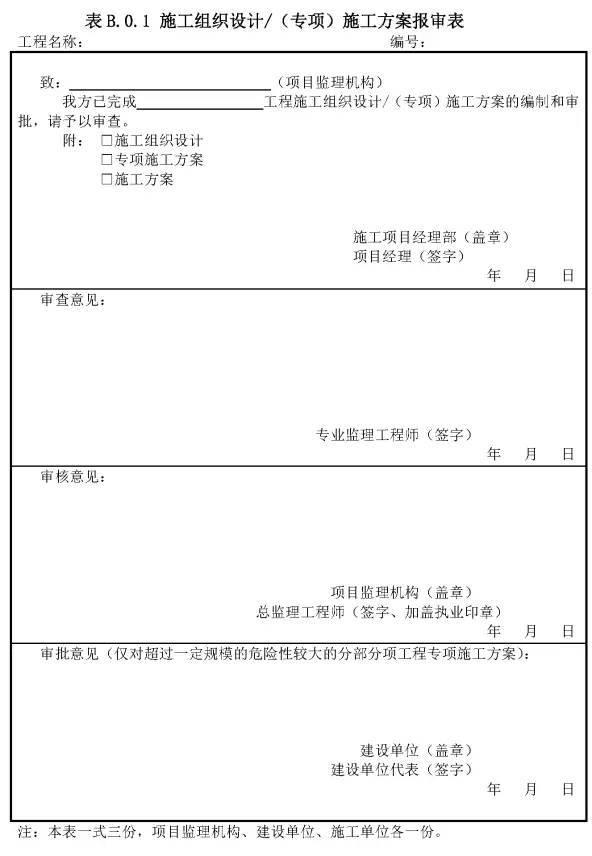资质报审监理审查意见,专业监理工程师审查意见 第3张 资质报审监理审查意见,专业监理工程师审查意见 第3张