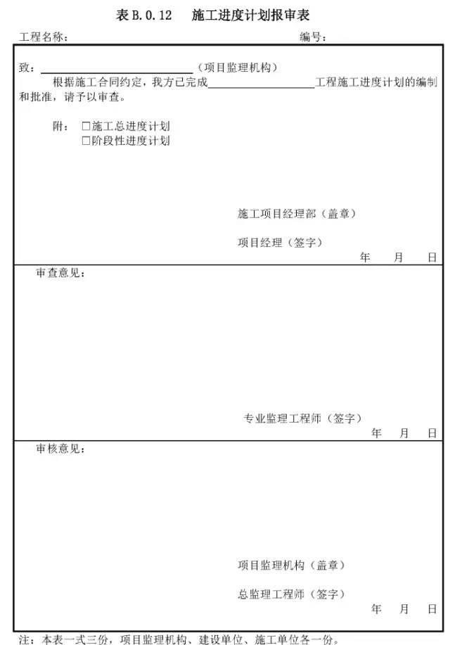 资质报审监理审查意见,专业监理工程师审查意见 第6张 资质报审监理审查意见,专业监理工程师审查意见 第6张