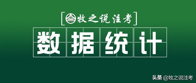 岩土工程师有多难考岩土工程师注册有多少人 第1张 岩土工程师有多难考岩土工程师注册有多少人 第1张