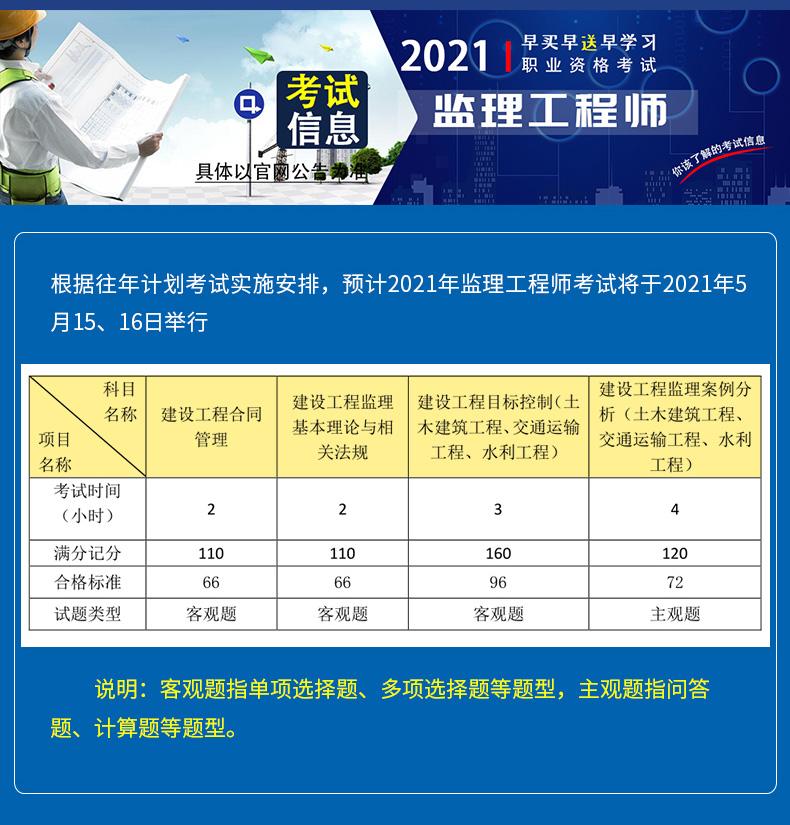 监理工程师执业资格考试时间的简单介绍  第1张