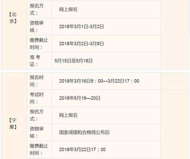 监理工程师执业资格考试时间的简单介绍  第2张