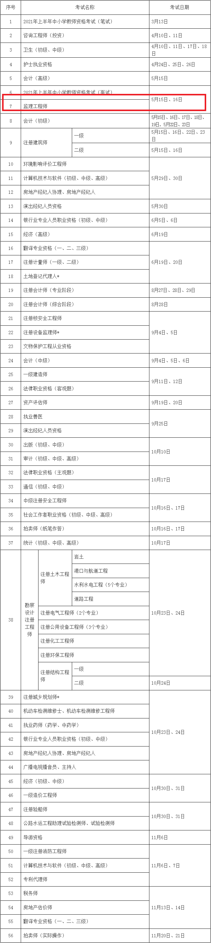 2021年监理工程师考试报名时间监理工程师考试时间2021  第1张