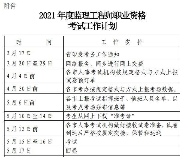 2021年监理工程师考试报名时间监理工程师考试时间2021  第2张