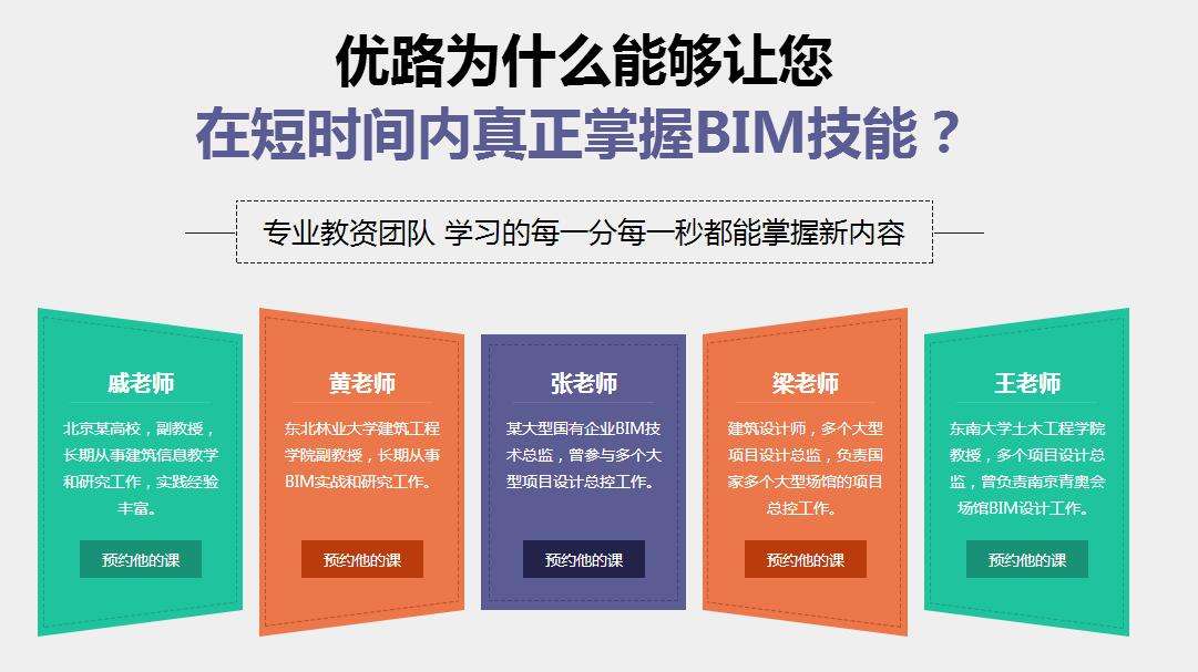 郑州bim工程师招聘全国bim工程师最新招聘信息 第1张 郑州bim工程师招聘全国bim工程师最新招聘信息 第1张